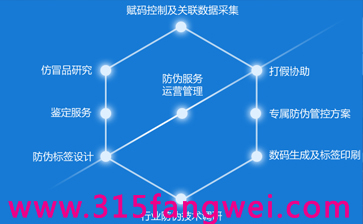 商品定制防偽標(biāo)簽攻略，讓你輕松成為防偽達(dá)人！